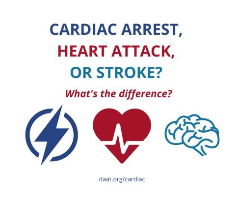 Cardiac arrest, heart attack or stroke?